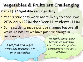 PSHLP Evidence Slide 3 2017