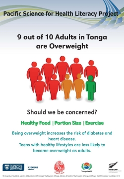 9 out of 10 Adults in Tonga are overweight