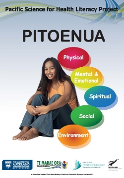 Pitoenua-English Small