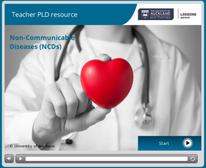 PLD Resource Cover NCD