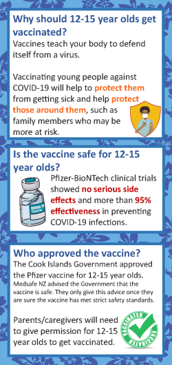 Covid-19 insert - English (final)_Page_2