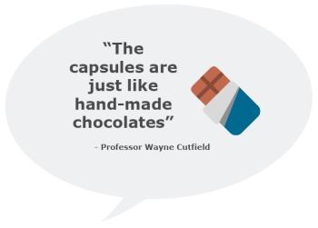 Image of a speech bubble with the quote, "The capsules are just like hand-made chocolates."