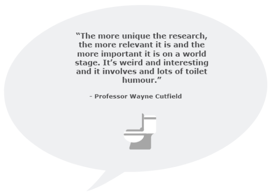 Speech bubble with the following quote: "The more unique the research, the more relevant it is and the more important it is on a world stage. It's weird and interesting and it involves lots of toilet humour."